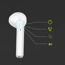 Load image into Gallery viewer, Clear Top Dual Chamber Wireless Bluetooth Earphones With Charging Box Vista Shops