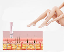 Load image into Gallery viewer, 4 in 1 Beautician Beauty Grooming Wand Vista Shops