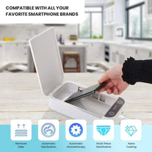 Load image into Gallery viewer, SaniCharge 3 in 1 Sanitize And Charge Your Cellphone Also Enjoy Aromatherapy Vista Shops