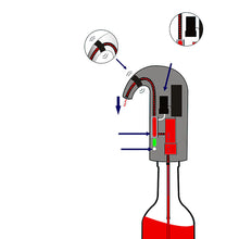 Load image into Gallery viewer, Wine On Tap Wine Oxygenator For Smoother Taste Vista Shops