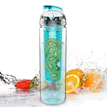 Load image into Gallery viewer, Fruitcola Dome Fruit Infuser Water Bottle Vista Shops